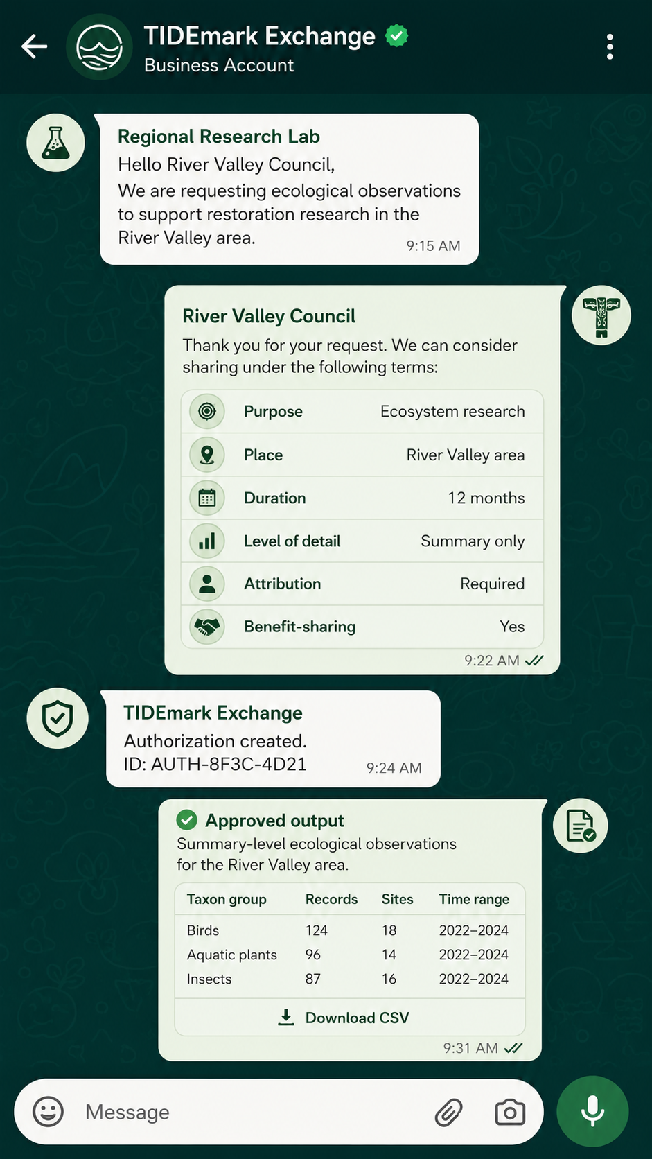 TIDEmark Access Gate mobile interface showing an ecological observations request and approved output between Regional Research Lab and River Valley Council